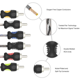 RECOIL RCI617 nickel-plated connectors ensure reliable signal transfer with durability.