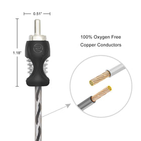RECOIL RCI617 twisted-pair RCA cable reducing interference for clearer sound.