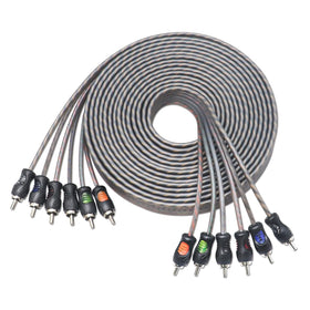RECOIL RCI620 oxygen-free copper cable close-up highlighting high conductivity for clean audio.
