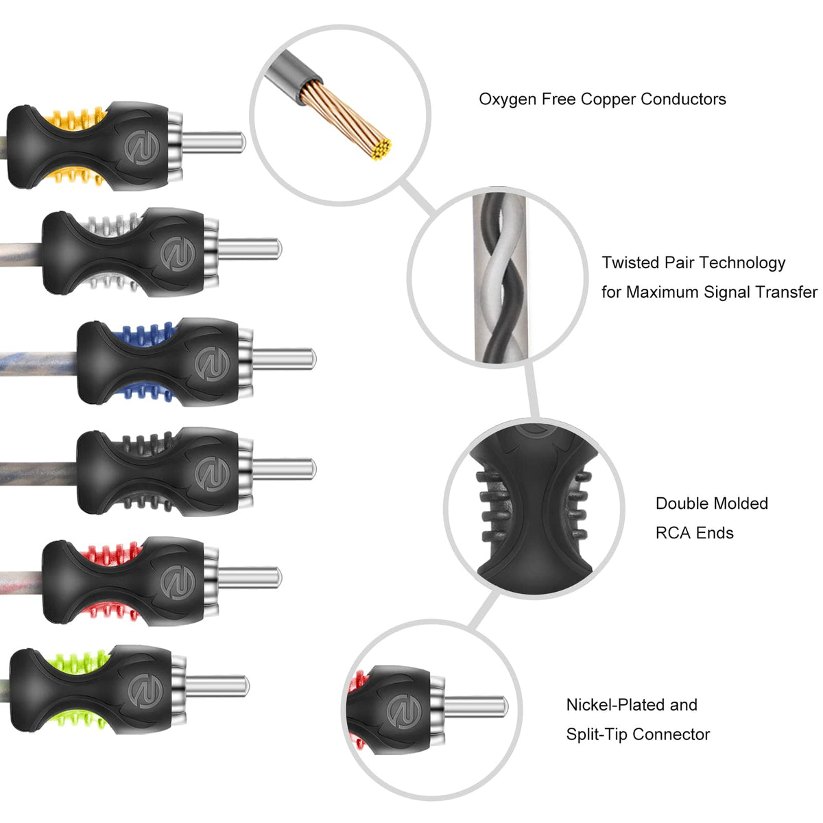 RECOIL RCI66 twisted-pair technology reducing interference and noise.