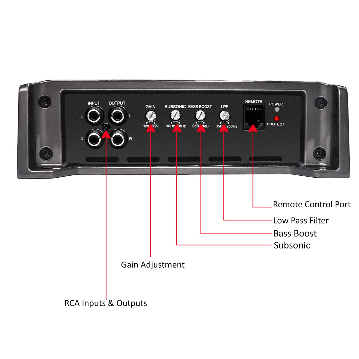 RECOIL RED1200-1 back panel emphasizes strap capability and master/slave switch