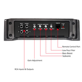 RECOIL RED1200-1 back panel emphasizes strap capability and master/slave switch