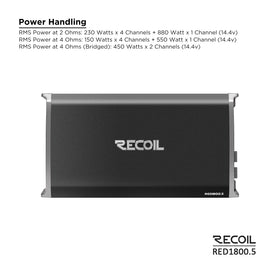 RECOIL Red1800-5 bass remote for on-the-fly bass tuning