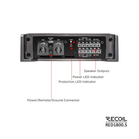 RECOIL Red1800-5 control panel with gain and filter adjustments
