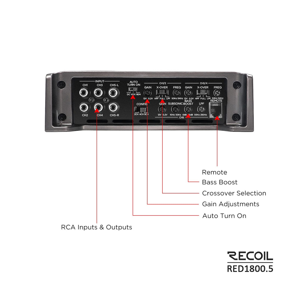 RECOIL Red1800-5 internal heat sinks and cooling design