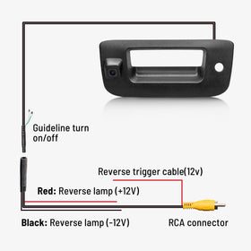 RED WOLF tailgate camera fits 2007–2014 Silverado/Sierra models.