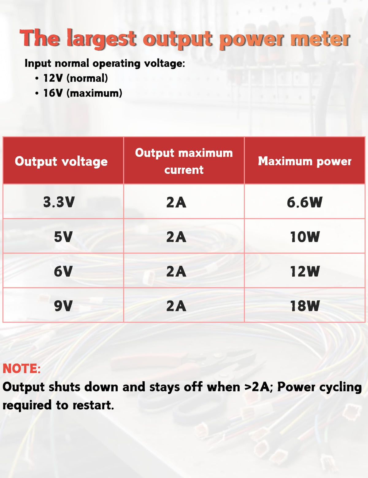 RED WOLF output selector slots showing selectable 3.3V 5V 6V 9V for compatibility