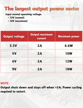 RED WOLF output selector slots showing selectable 3.3V 5V 6V 9V for compatibility