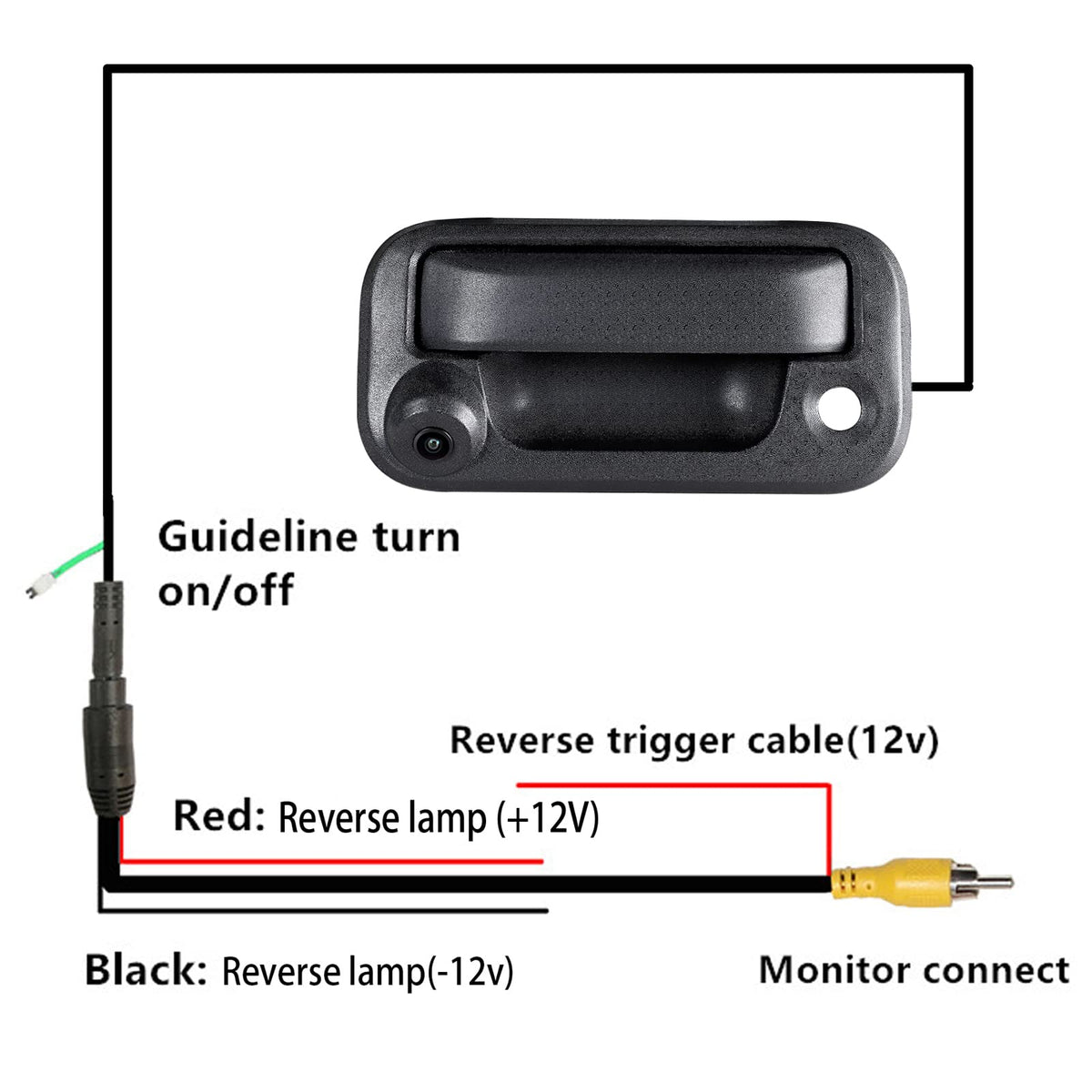 Red Wolf tailgate handle rear camera includes a 26 ft RCA cable for flexible routing.