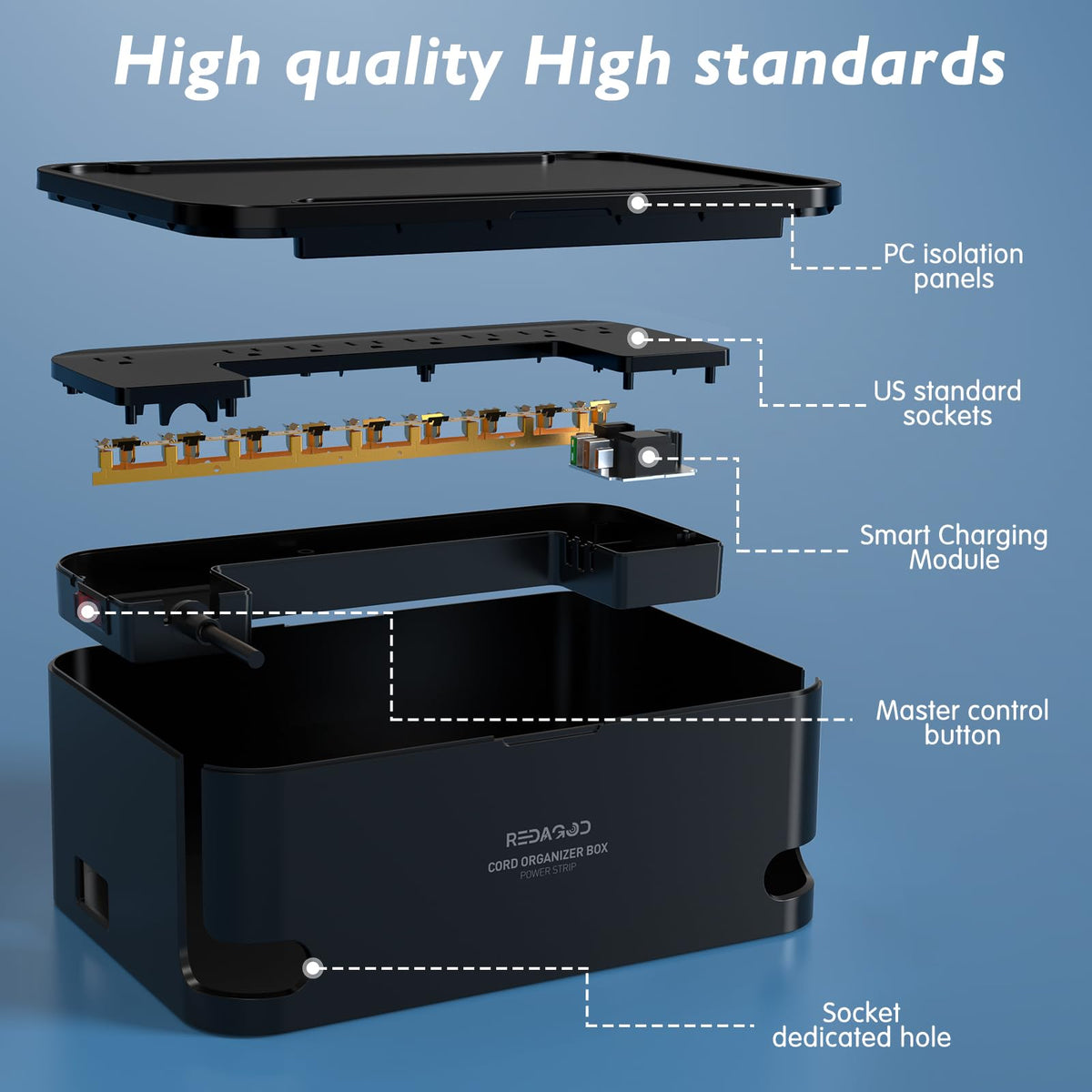 Redagod cable management box open to hide plugs and reduce clutter benefit
