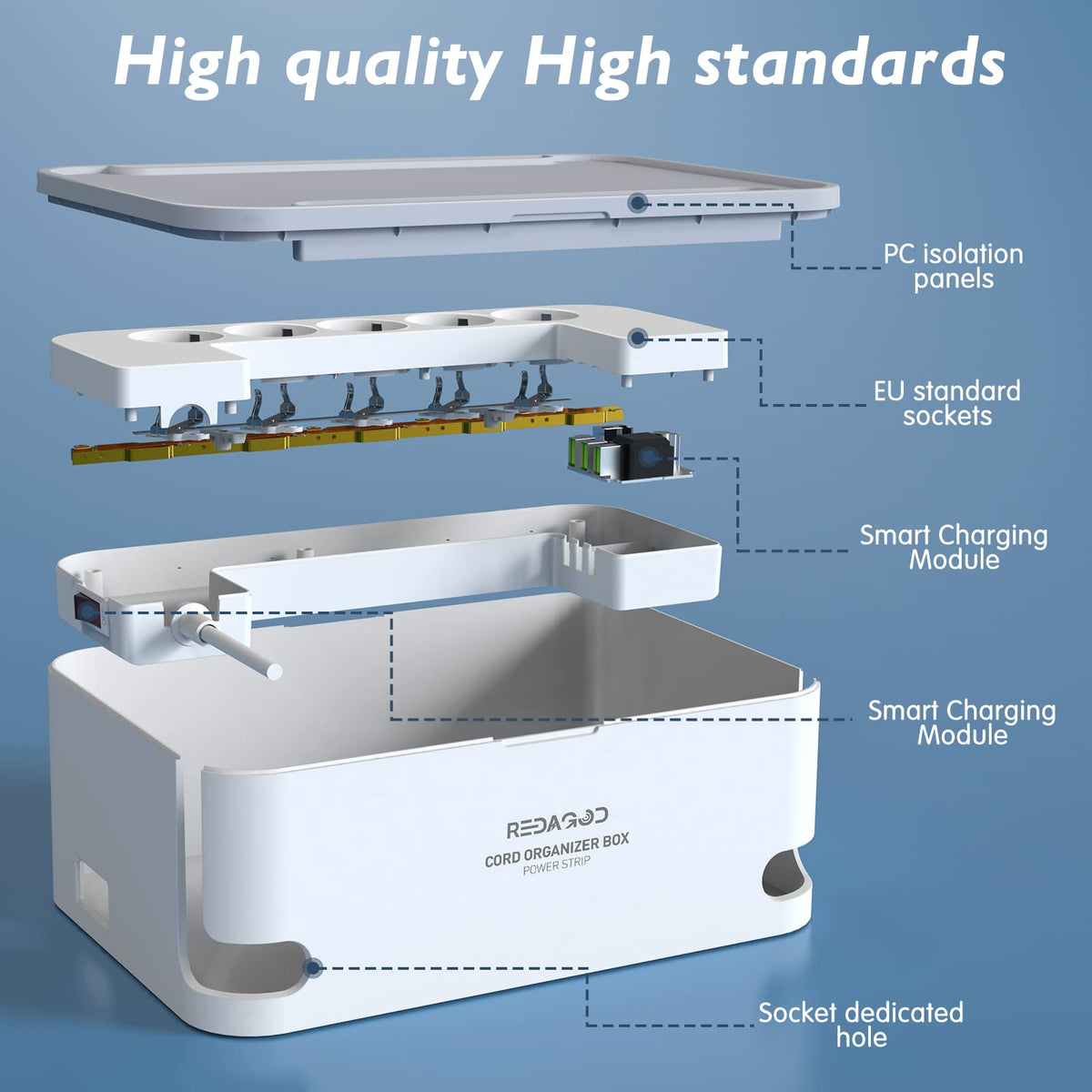 Redagod cable management box open illustrating hidden plugs and safety