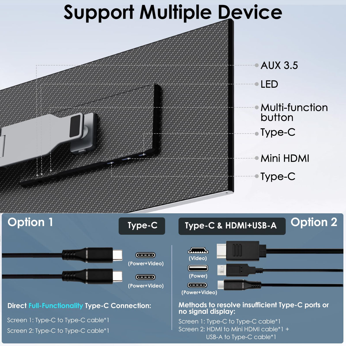 Redalf portable monitor with plug-and-play ports for quick connections