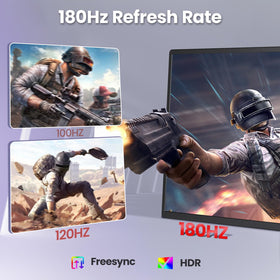 Redalf portable monitor showing USB-C and Mini-HDMI ports for versatile device compatibility.