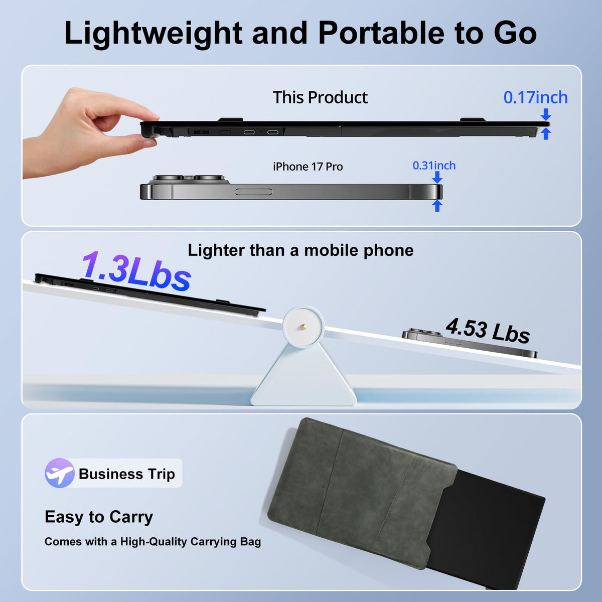 Redalf ultra-slim, feather-light design ideal for travel and daily commutes.