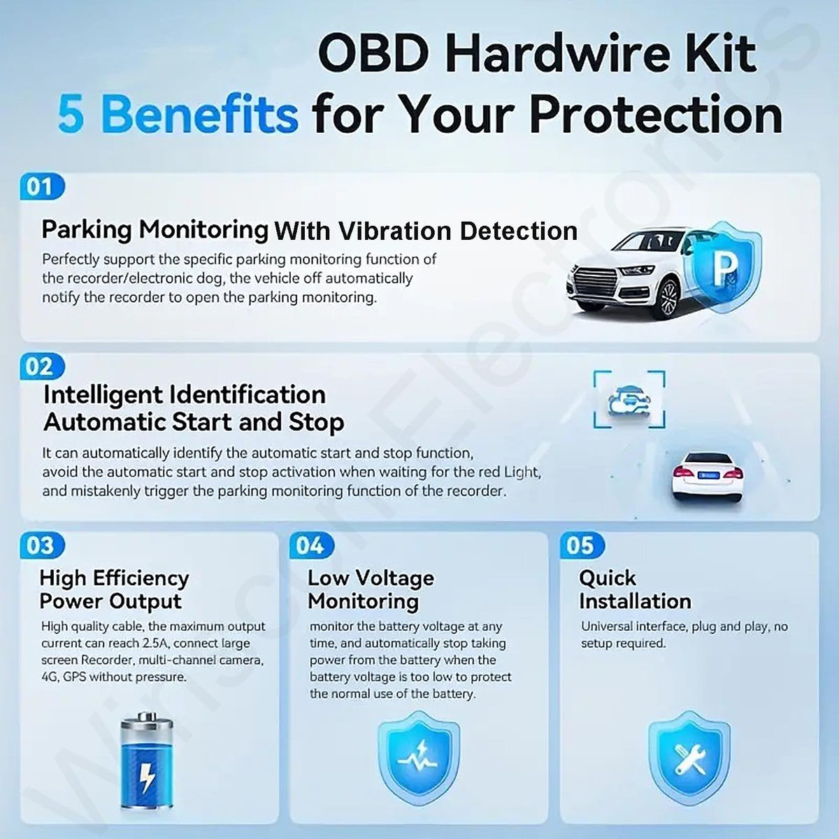 Redsia OBD kit compatible with most dash cams and GPS devices