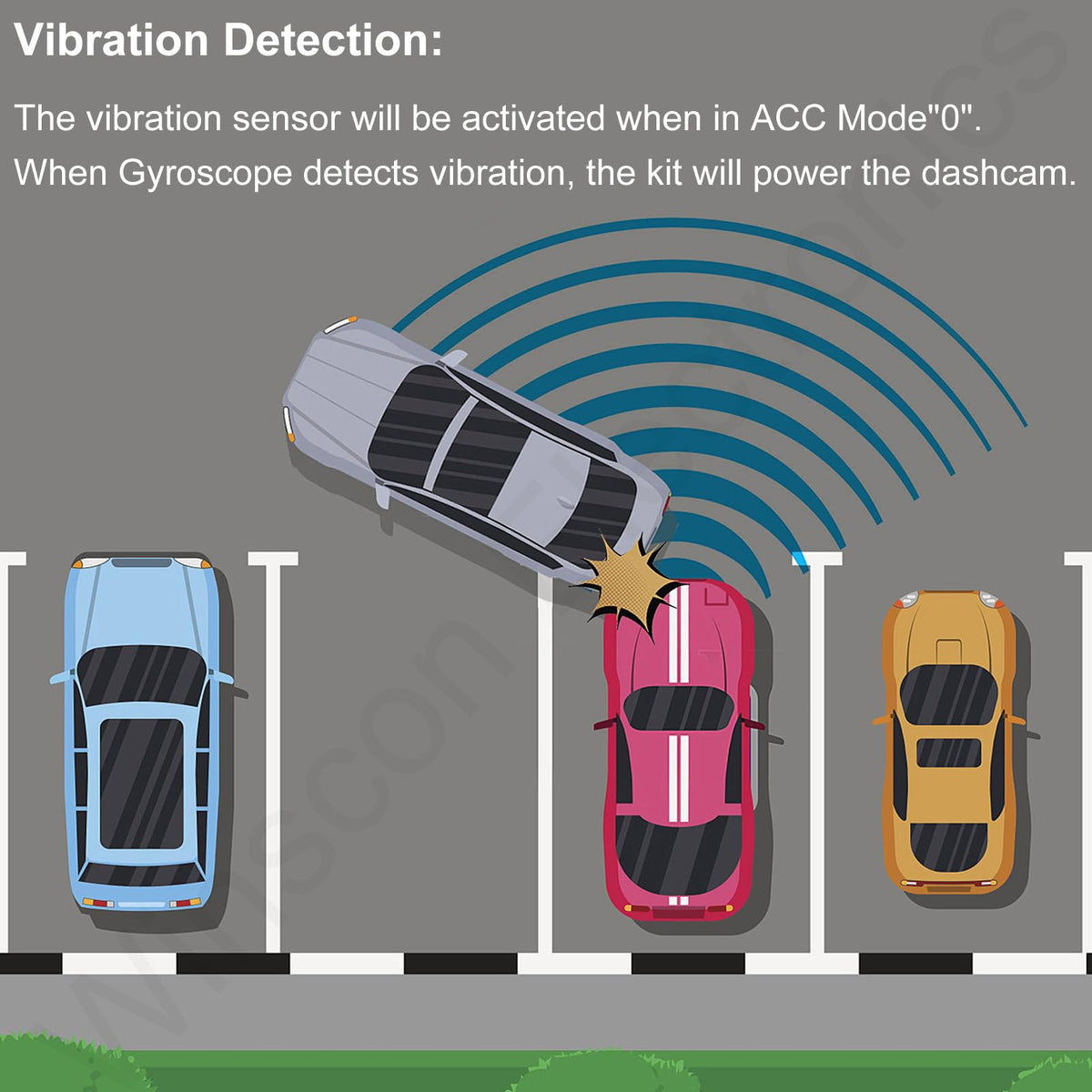 Redsia vibration detection sensor activated by vehicle movement