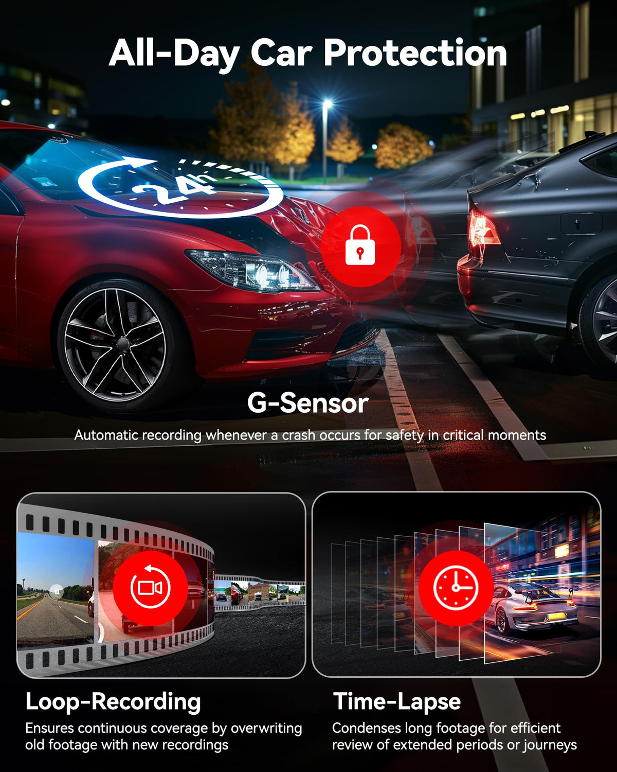 REDTIGER 3.18-inch touchscreen for simple device control.