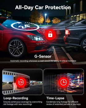 REDTIGER 3.18-inch touchscreen for simple device control.