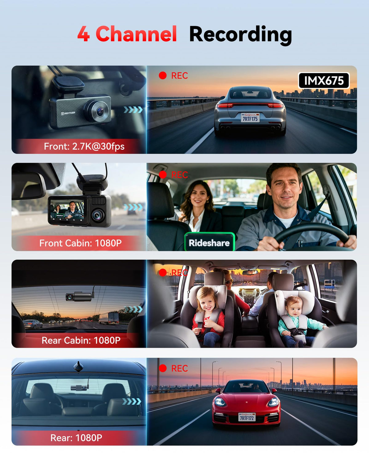 REDTIGER F17 Plus cabin camera monitoring passenger area for safer rides
