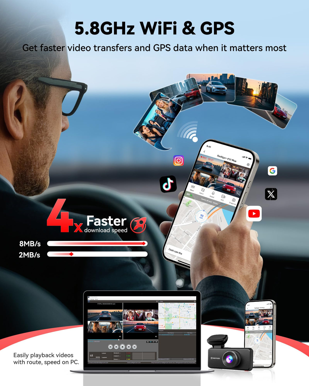 REDTIGER F17 Plus parking mode with time-lapse coverage across four lenses