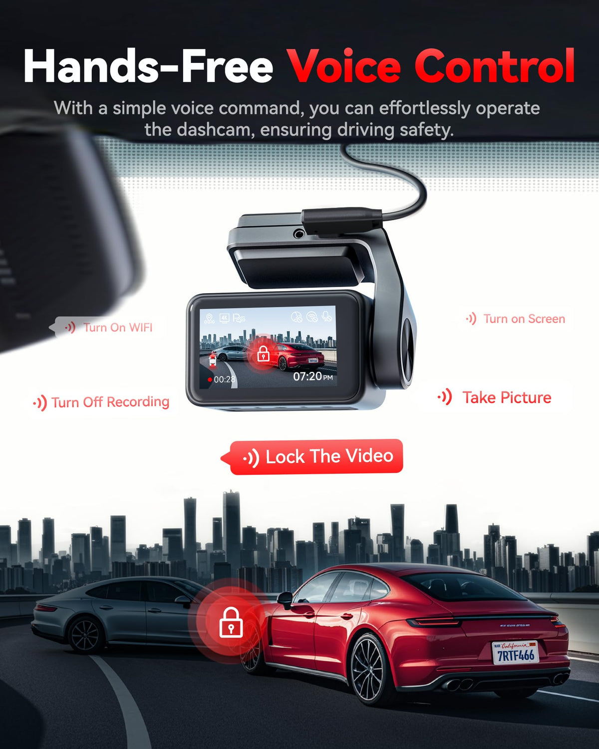 REDTIGER F4 Pro 2.2 inch touch screen for quick controls