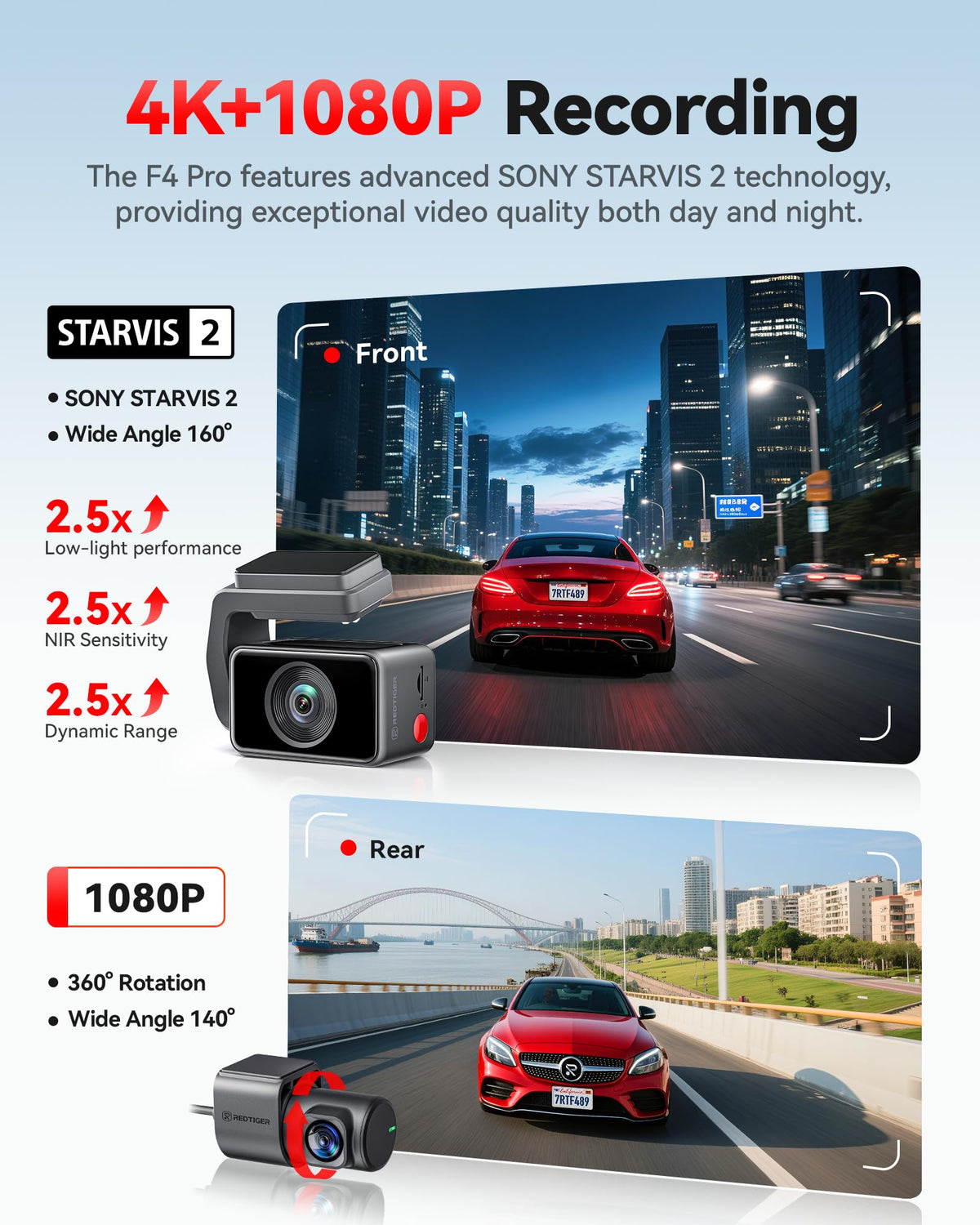 REDTIGER F4 Pro STARVIS 2 night vision enhances low-light detail