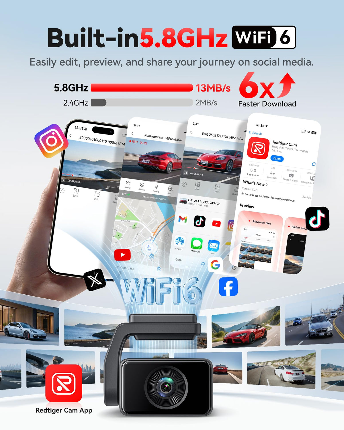 REDTIGER F4 Pro 5.8GHz WiFi 6 with built-in GPS for fast sharing