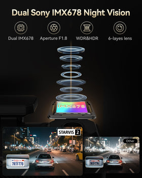 REDTIGER F77 STARVIS 2 sensor for high-quality night video