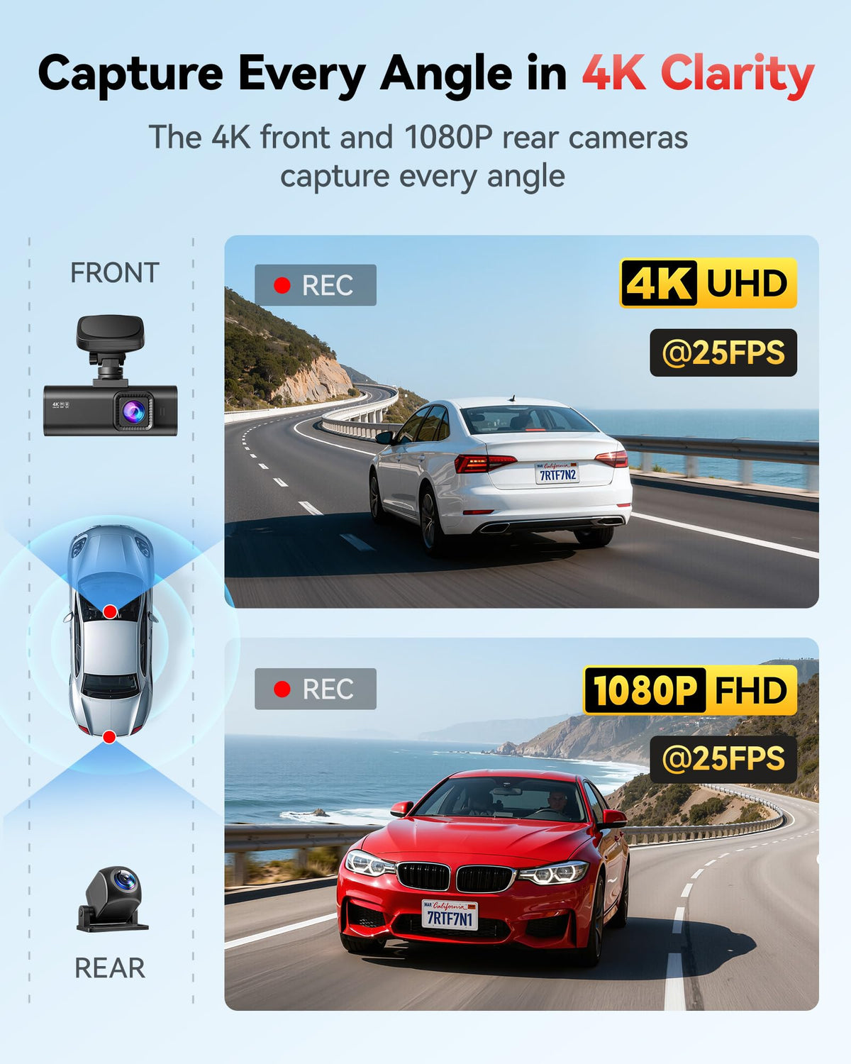 REDTIGER F7N GPS logs speed and location for trip review