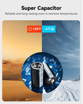REDTIGER F7N TOUCH parking mode detects motion for parked car safety