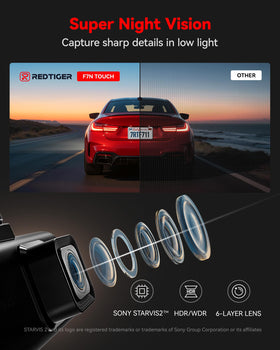 REDTIGER F7N TOUCH voice control and touchscreen for easy operation