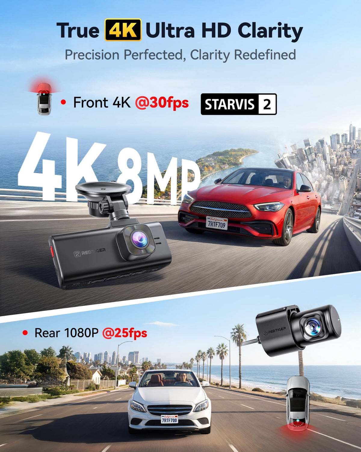 RedTIGER F7NA dual cameras reduce blind spots with wide coverage