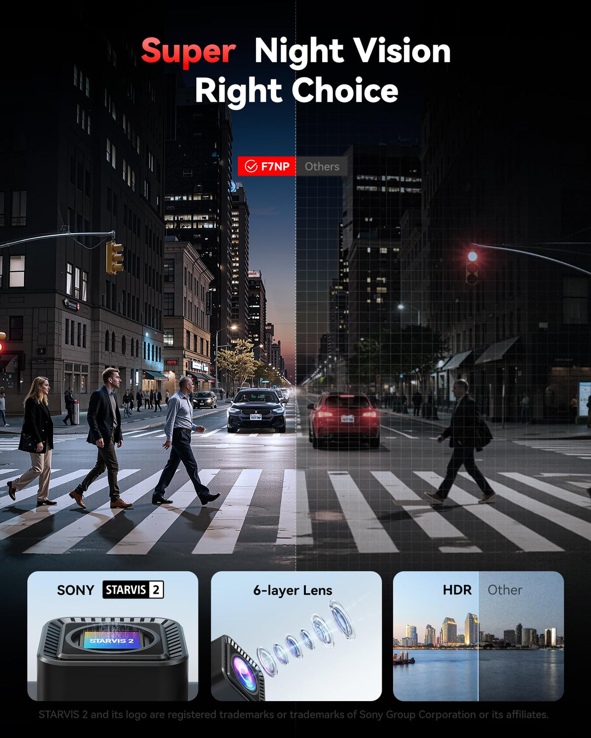 Redtiger F7NP Starvis 2 sensor enhances low-light clarity for night drives.