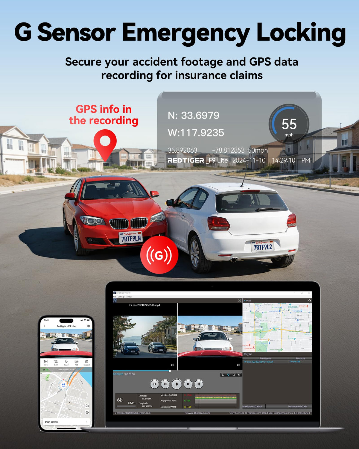REDTIGER F9 Lite parked car recording illustrating 24H parking protection