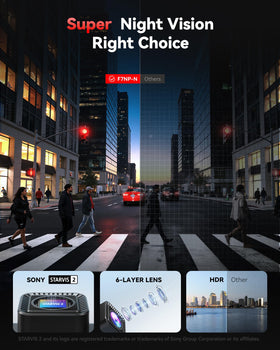 REDTIGER STARVIS 2 sensor ensures balanced exposure in varying light.