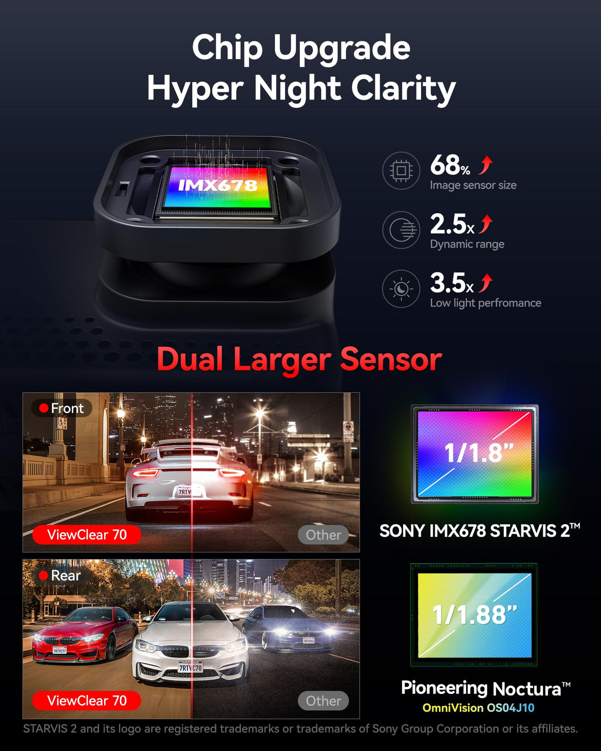 Redtiger VC70 with STARVIS 8MP sensor offers crisp daytime and low-light detail.