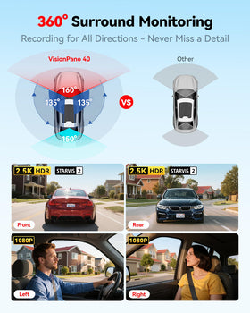 Redtiger VP40 left-side camera monitors side doors for enhanced security.