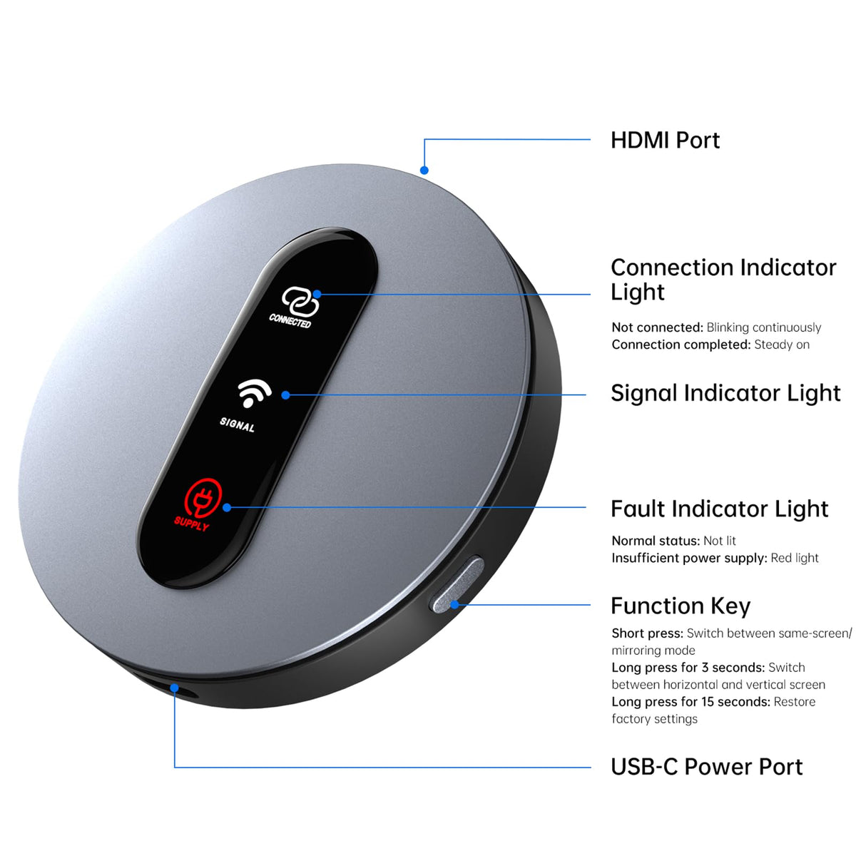 Redwalk dongle HDMI connector close-up highlighting secure fit and durability