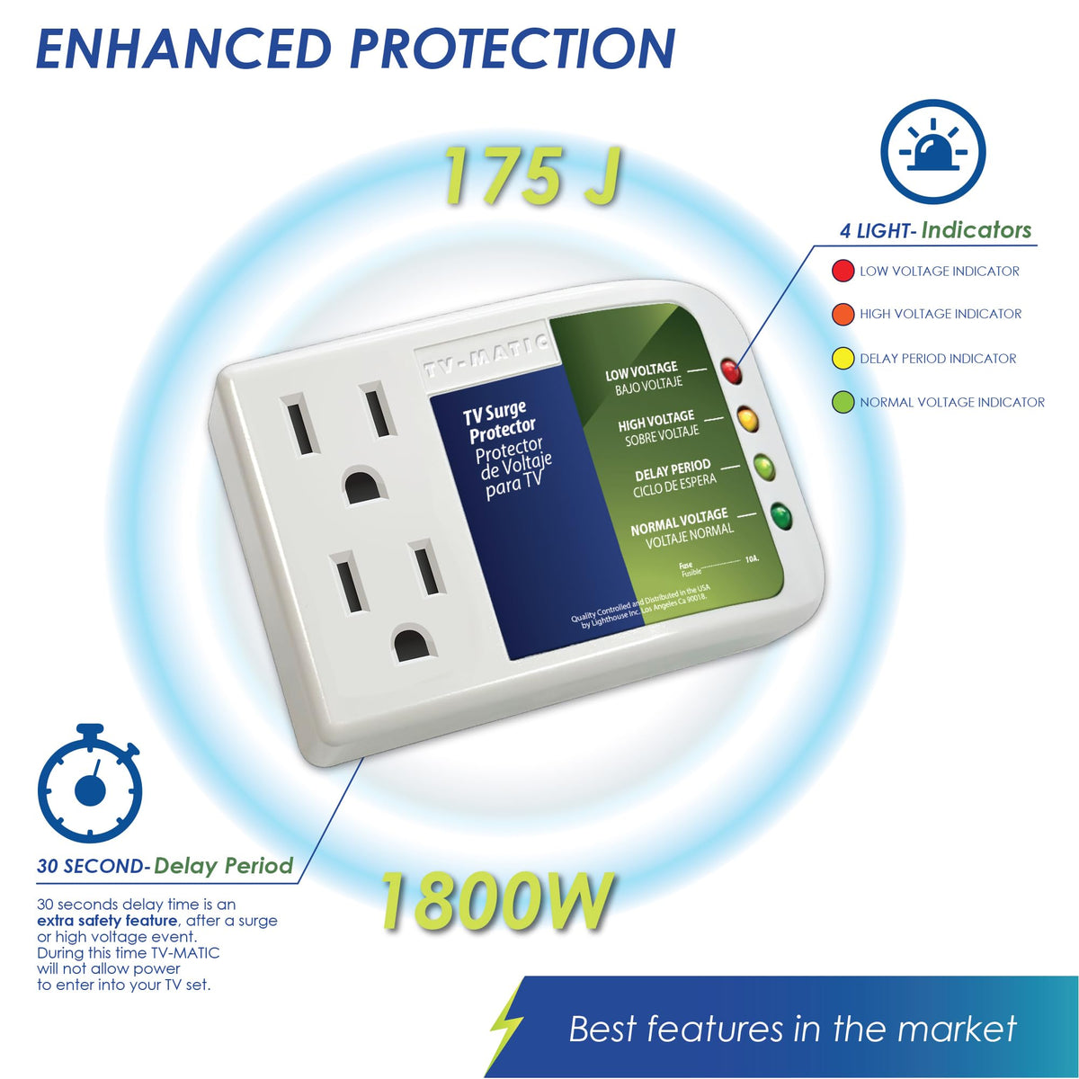 Refrigmatic side view with plug and socket showing solid connections and safety benefit