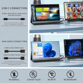 ReHisk rear ports with USB-C and mini‑HDMI, versatile connectivity benefit