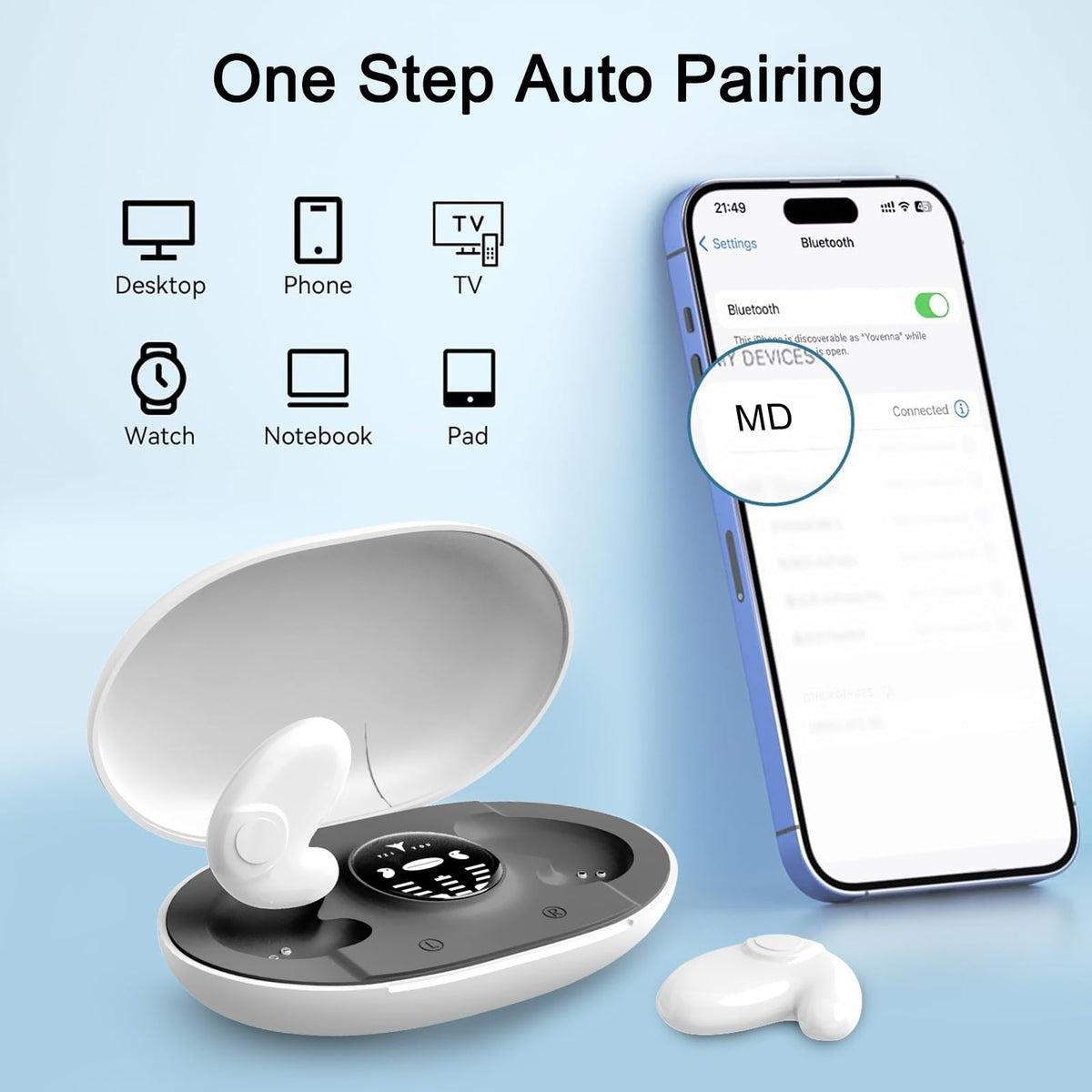 Rehoria Bluetooth 5.3 delivers stable connection and clear audio for devices like phones and tablets.