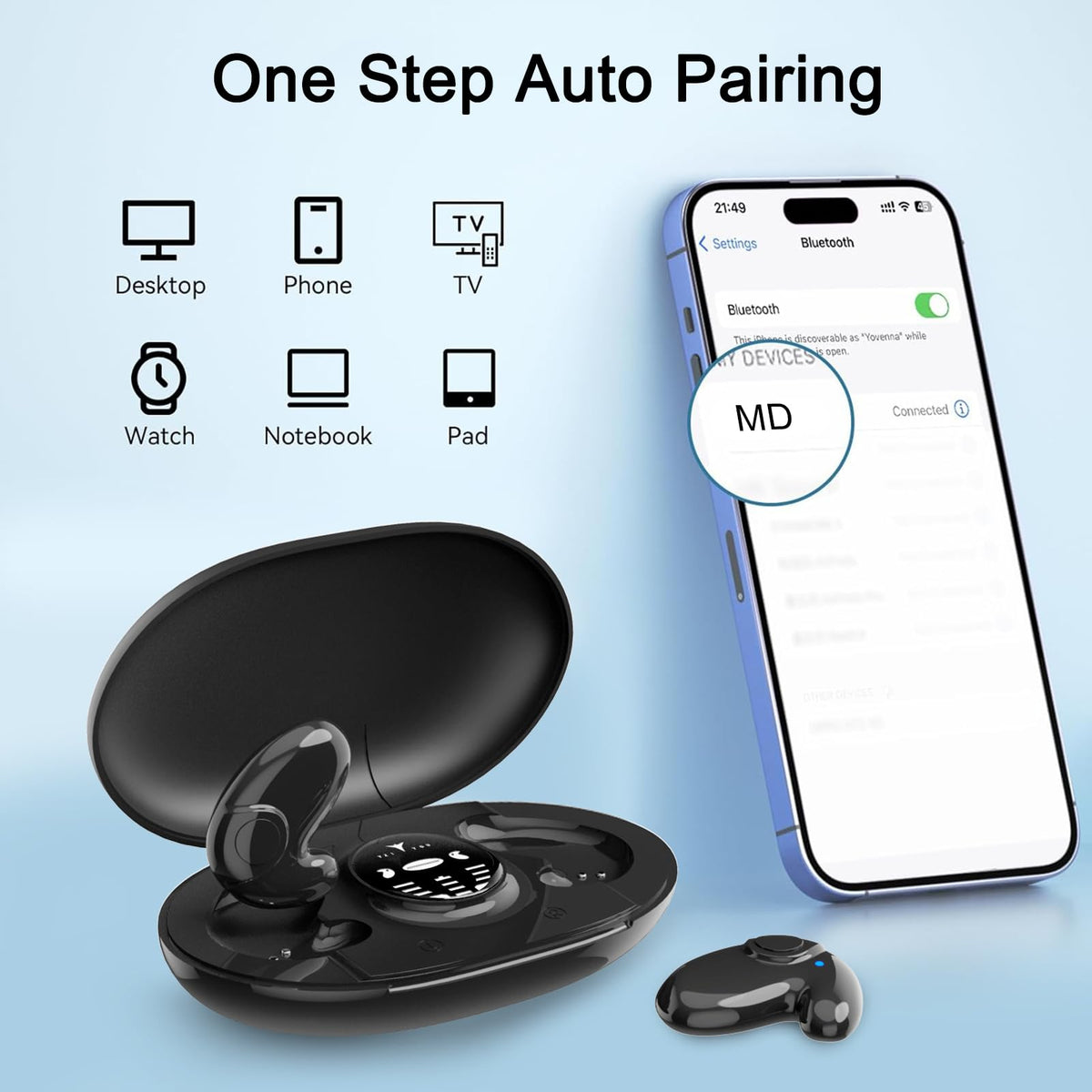 Rehoria Type C fast charging socket enables quick recharges