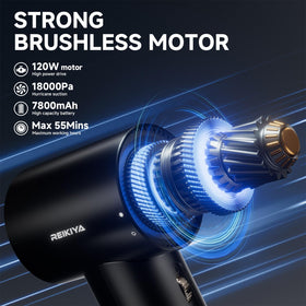 REIKIYA washable filter detail highlighting reusable maintenance benefit