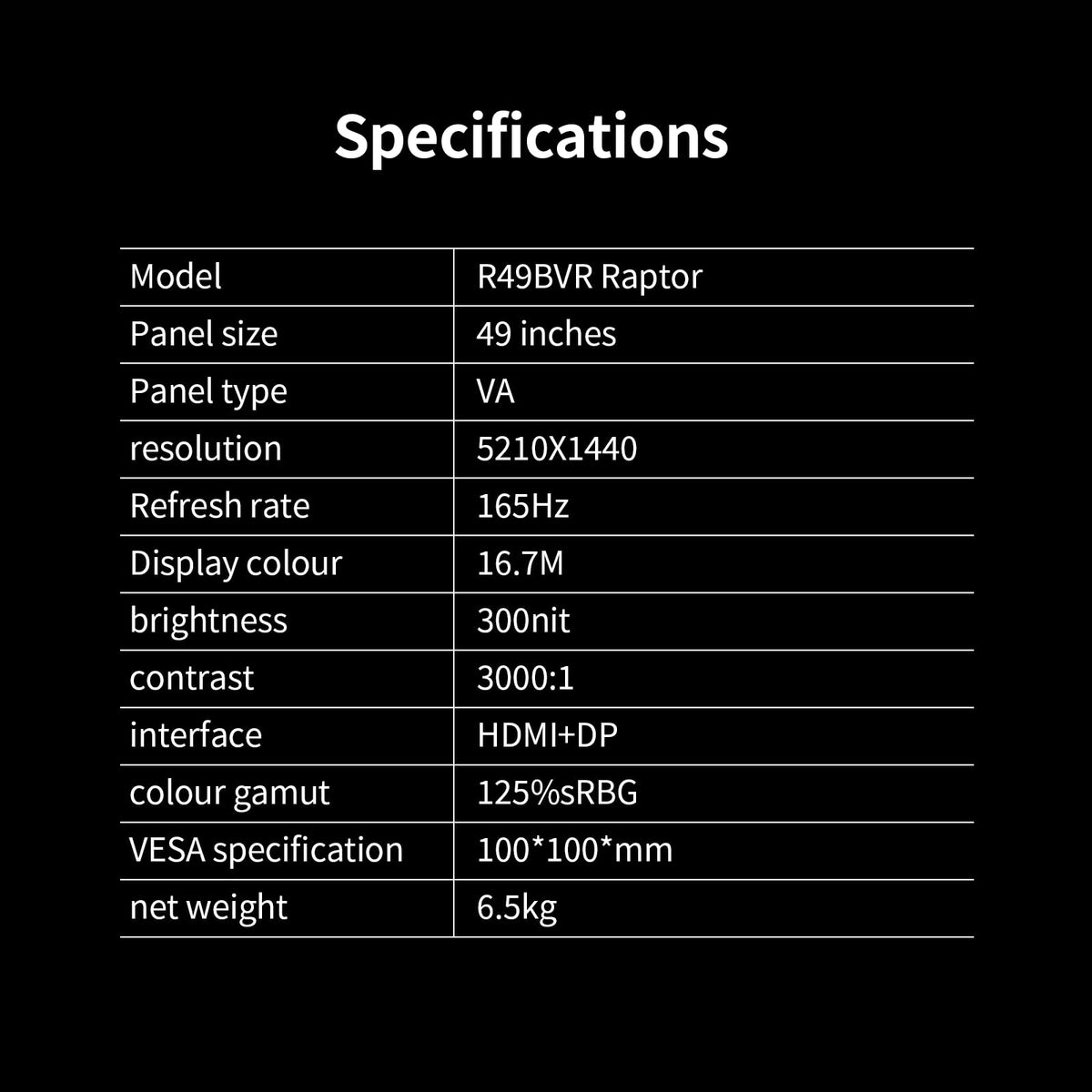 Reletech Raptor VESA compatibility enables flexible mounting options.