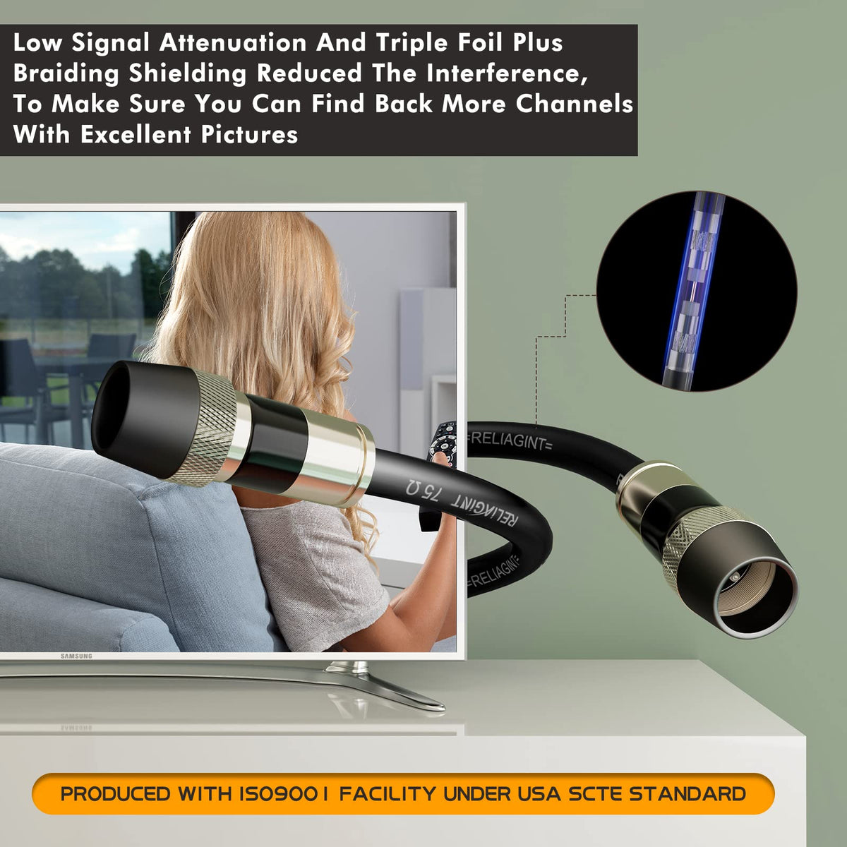 RELIAGINT included accessories: F81 coupler and right-angle adapter.