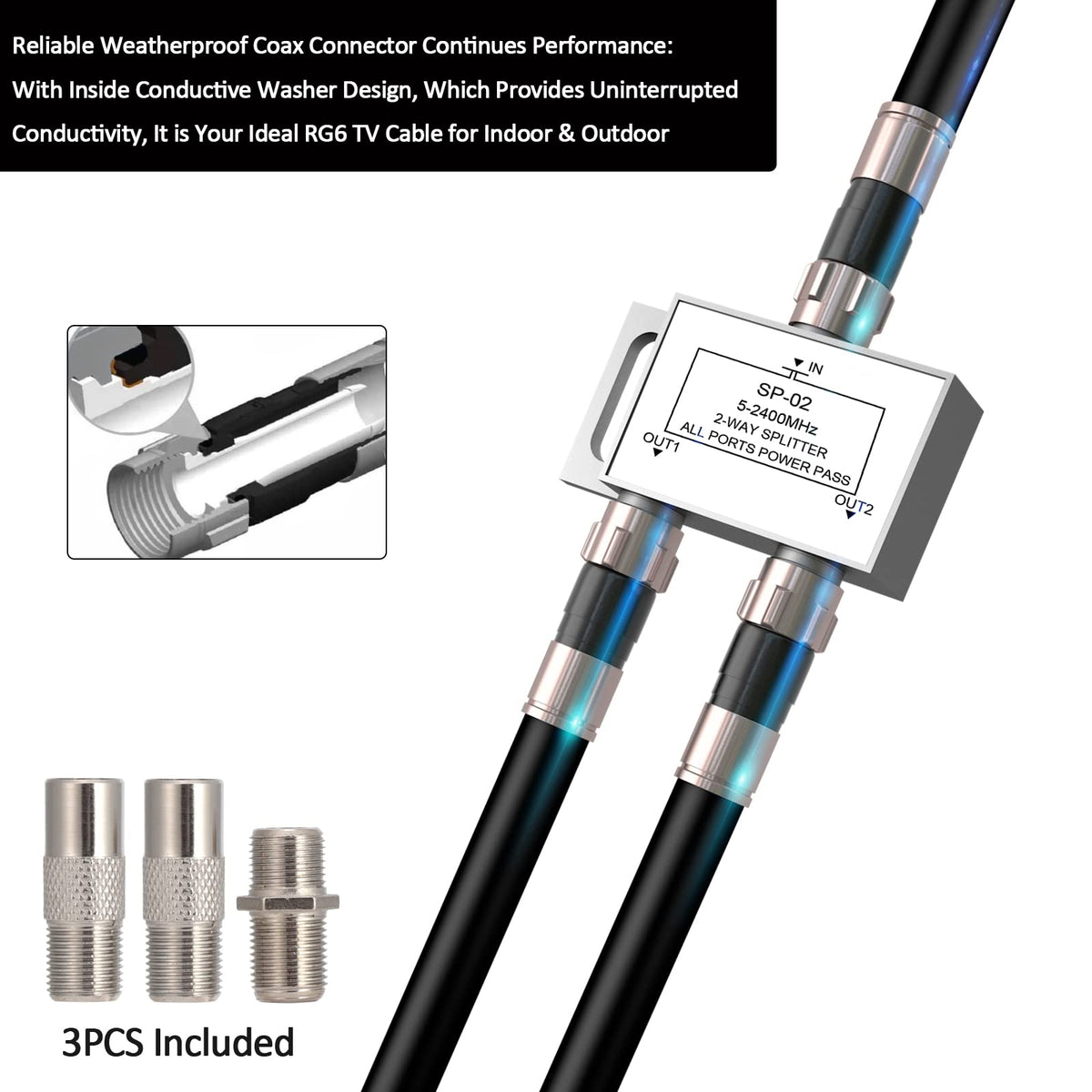 RELIAGINT F-pin to TV adapter set for simple antenna and TV connections.