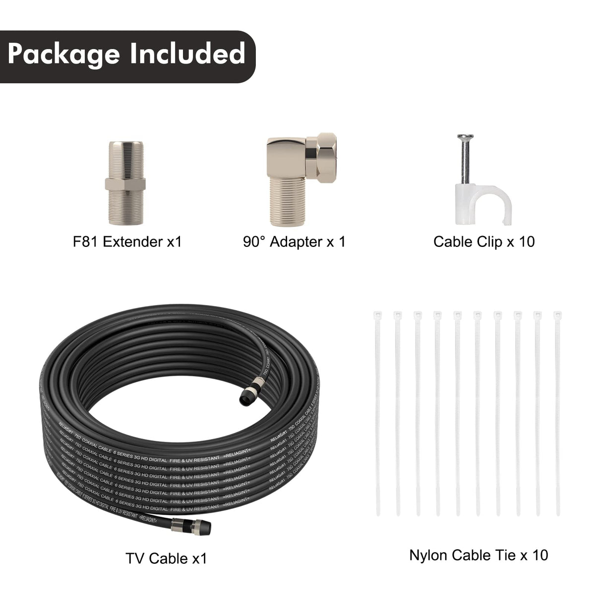 RELIAGINT F-type connectors provide secure TV antenna and satellite connections.