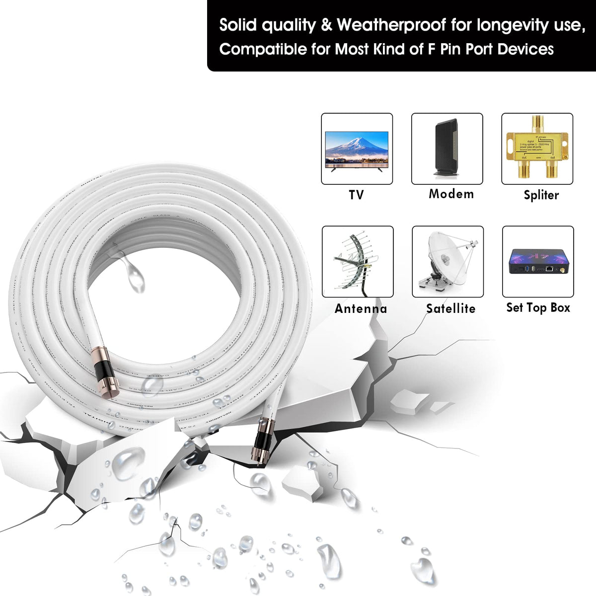 RELIAGINT F81 coupler for easy two cable extensions