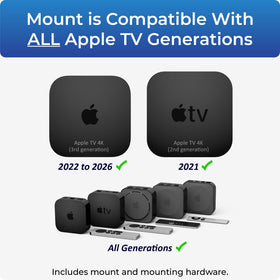 ReliaMount Apple TV mount includes wall screws for secure mounting.
