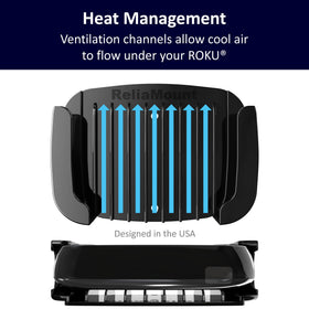 ReliaMount compatible with all Roku Ultra models, including newer generations.